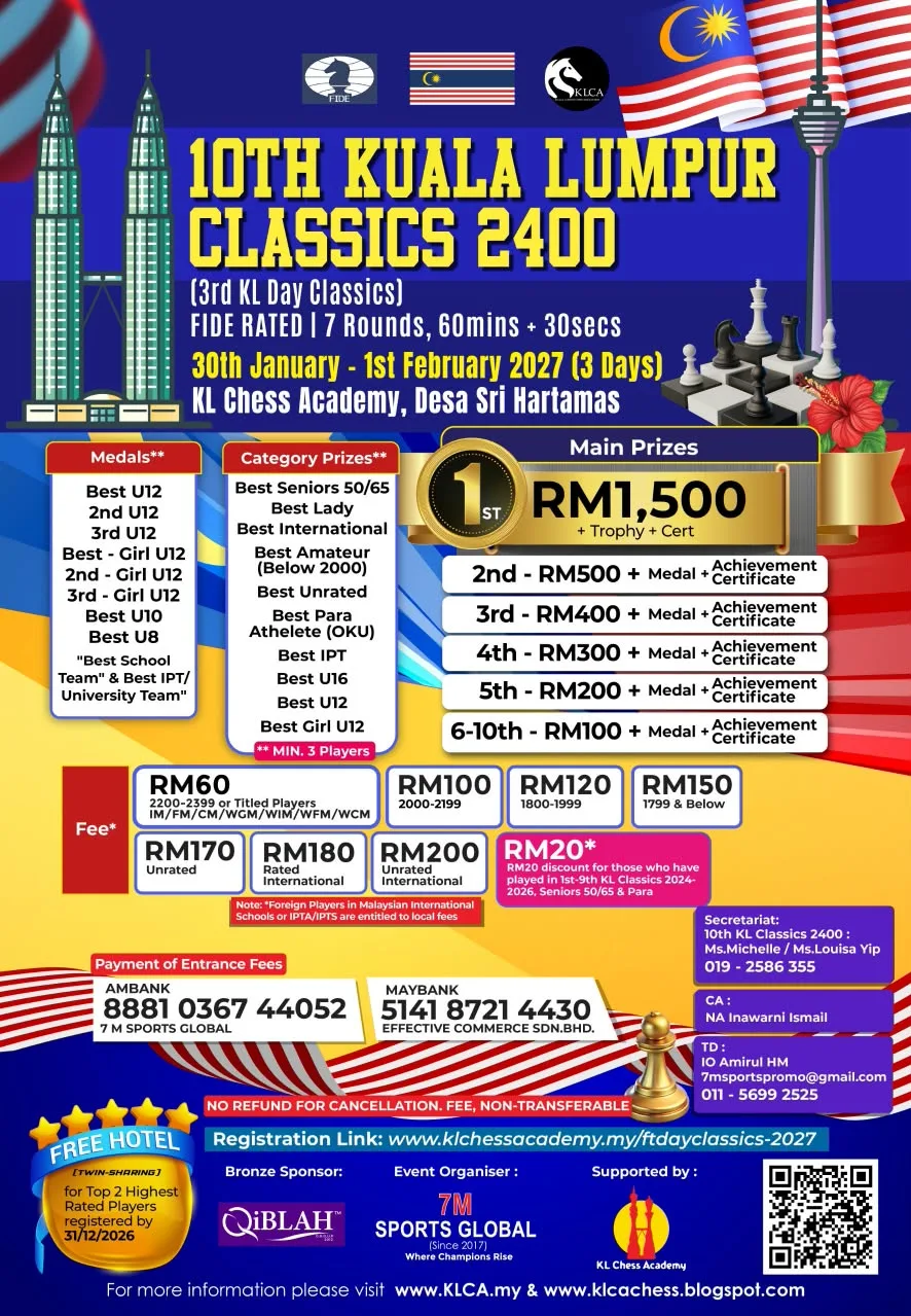 10th Kuala Lumpur Classics 2400, FR poster